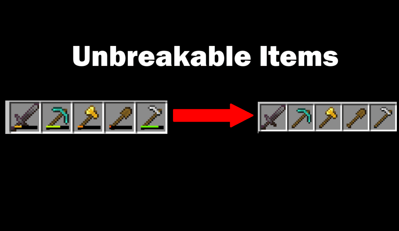 Thumbnail for Unbreakable Items